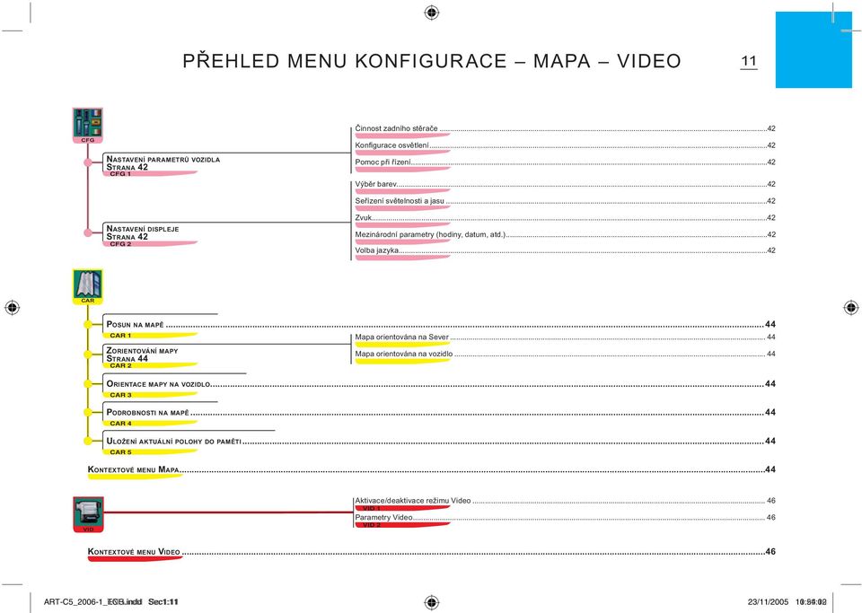 .. 44 CAR 1 Mapa orientována na Sever... 44 ZORIENTOVÁNÍ MAPY STRANA 44 CAR 2 Mapa orientována na vozidlo... 44 ORIENTACE MAPY NA VOZIDLO... 44 CAR 3 PODROBNOSTI NA MAPĚ.