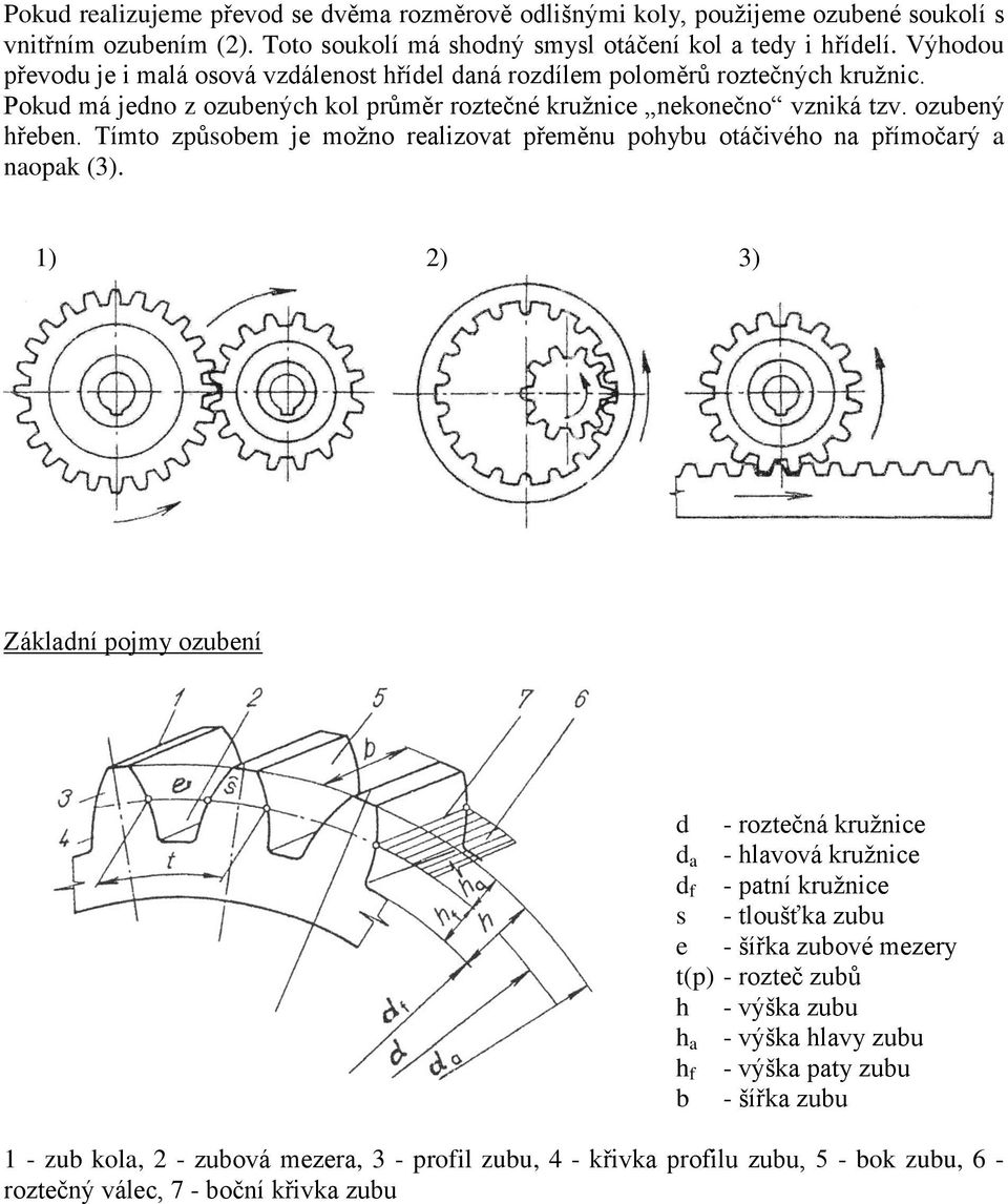 14.9 Čelní válcová soukolí s přímými zuby - PDF Free Download