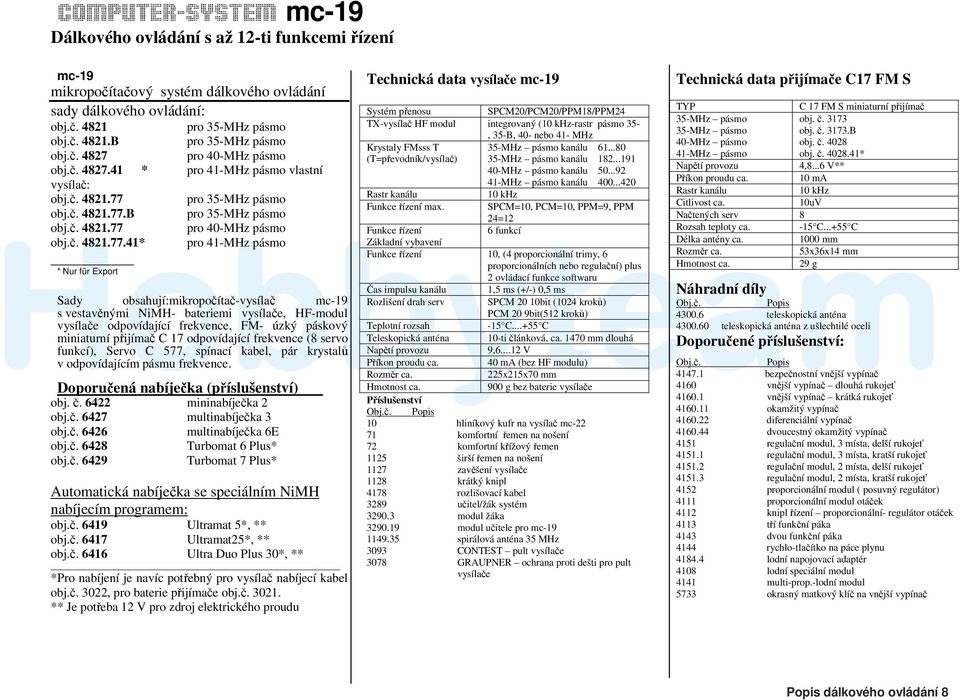 pro 35-MHz pásmo obj.č. 4821.77.