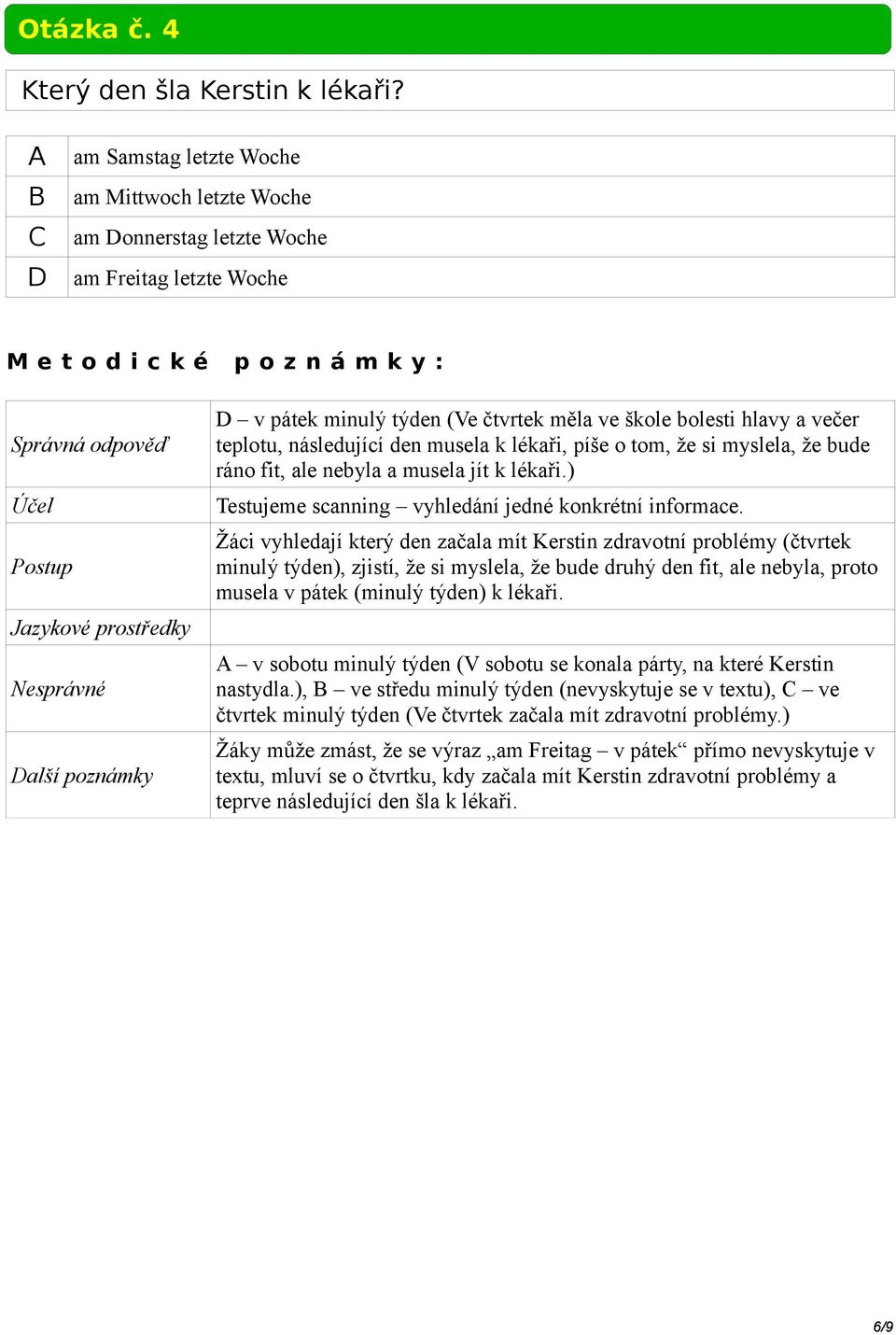 následující den musela k lékaři, píše o tom, že si myslela, že bude ráno fit, ale nebyla a musela jít k lékaři.) Testujeme scanning vyhledání jedné konkrétní informace.