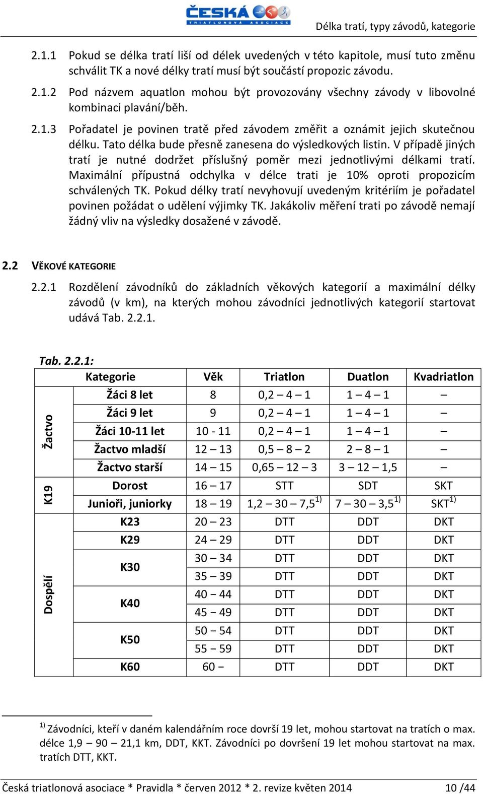 Tato délka bude přesně zanesena do výsledkových listin. V případě jiných tratí je nutné dodržet příslušný poměr mezi jednotlivými délkami tratí.