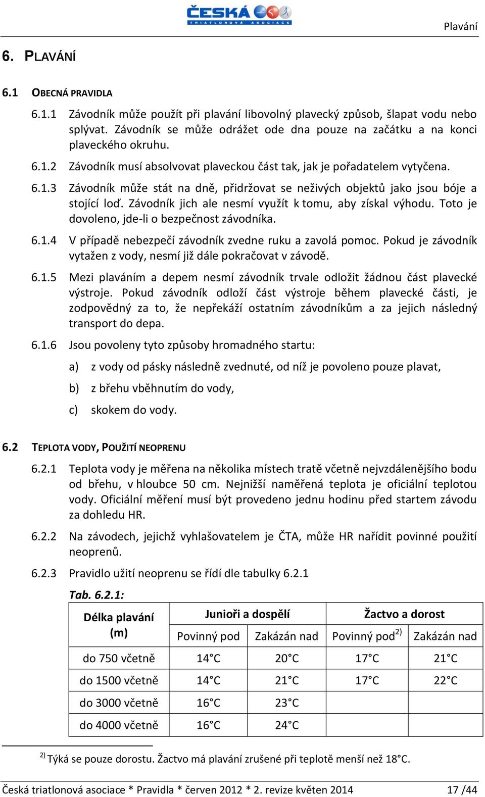 Závodník jich ale nesmí využít k tomu, aby získal výhodu. Toto je dovoleno, jde-li o bezpečnost závodníka. 6.1.4 V případě nebezpečí závodník zvedne ruku a zavolá pomoc.