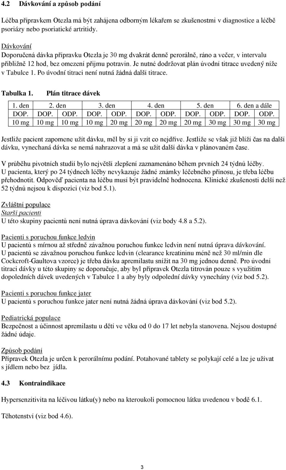 Je nutné dodržovat plán úvodní titrace uvedený níže v Tabulce 1. Po úvodní titraci není nutná žádná další titrace. Tabulka 1. Plán titrace dávek 1. den 2. den 3. den 4. den 5. den 6. den a dále DOP.