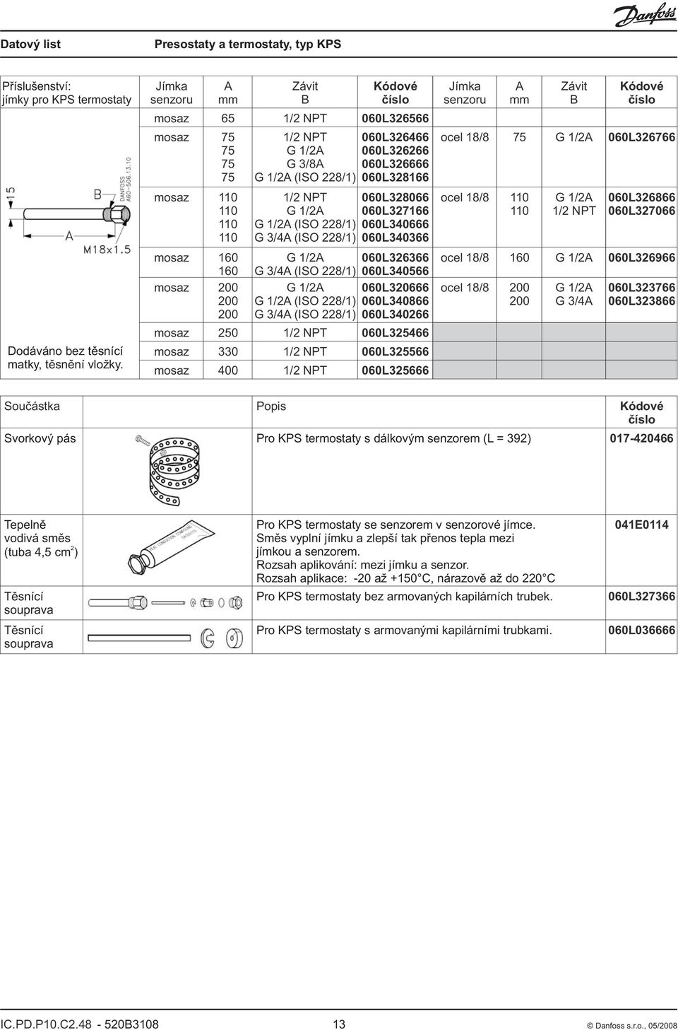 ky. 50 0 400 G 1/A G /4A (ISO 8/1) G 1/A G 1/A (ISO 8/1) G /4A (ISO 8/1) 1/ NPT 1/ NPT 1/ NPT 060L666 060L40566 060L0666 060L40866 060L4066 060L5466 060L5566 060L5666 ocel 18/8 ocel 18/8 G 1/A G 1/A