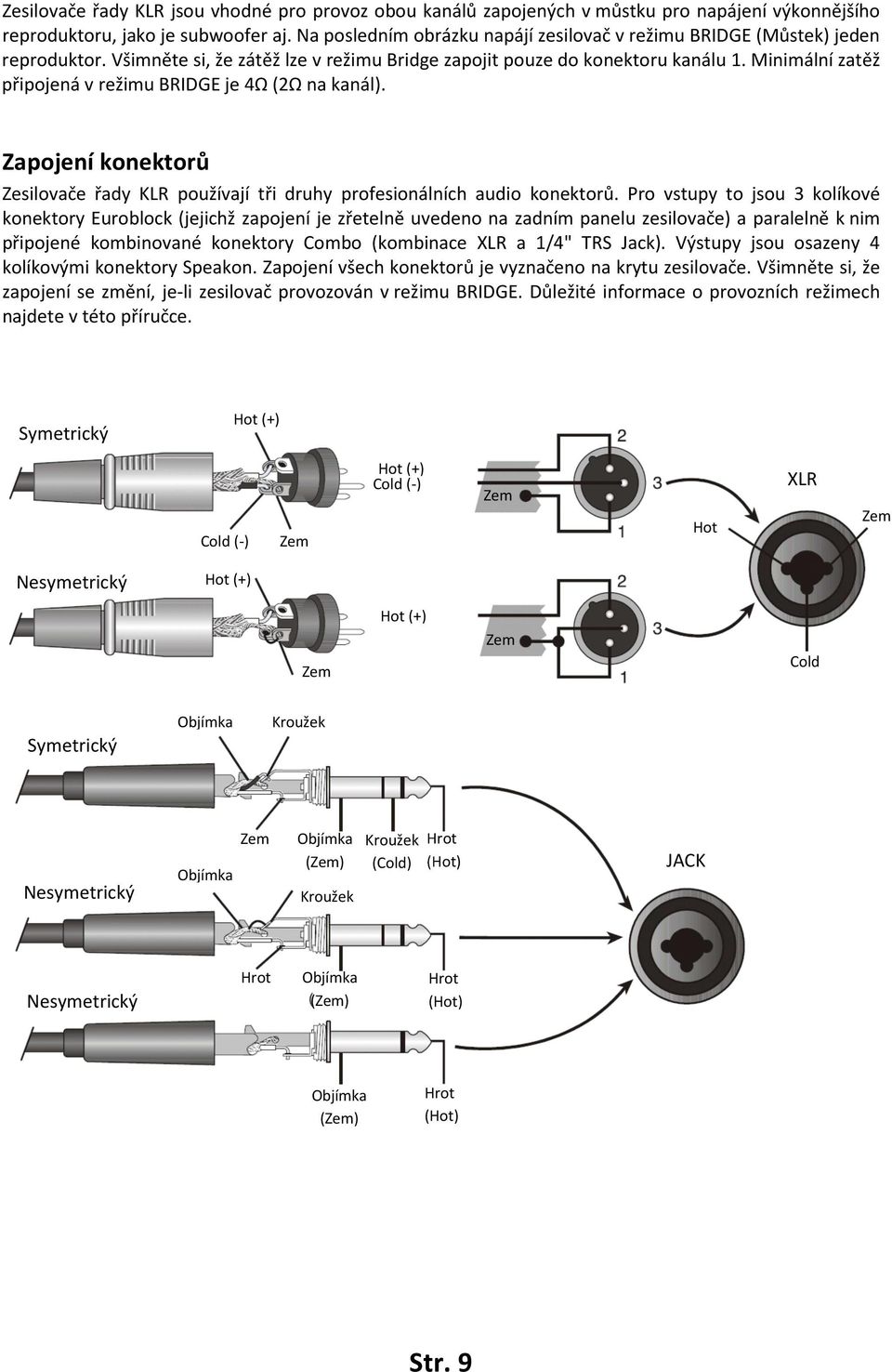 Minimální zatěž připojená v režimu BRIDGE je 4Ω (2Ω na kanál). Zapojení konektorů Zesilovače řady KLR používají tři druhy profesionálních audio konektorů.