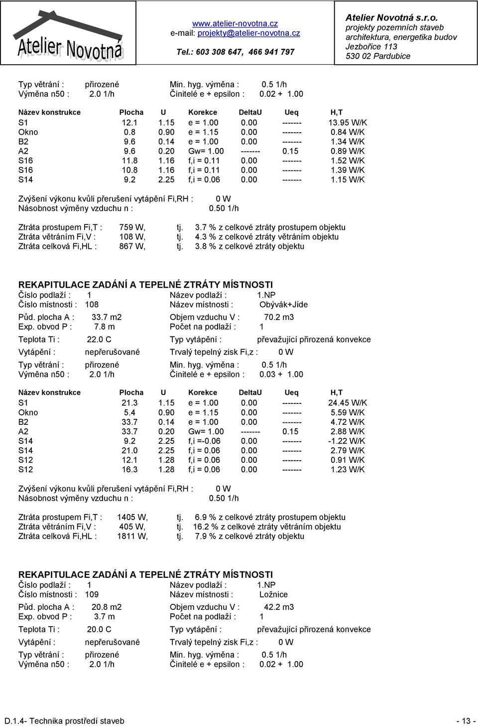 7 % z celkové ztráty prostupem objektu Ztráta větráním Fi,V : 108 W, tj. 4.3 % z celkové ztráty větráním objektu Ztráta celková Fi,HL : 867 W, tj. 3.