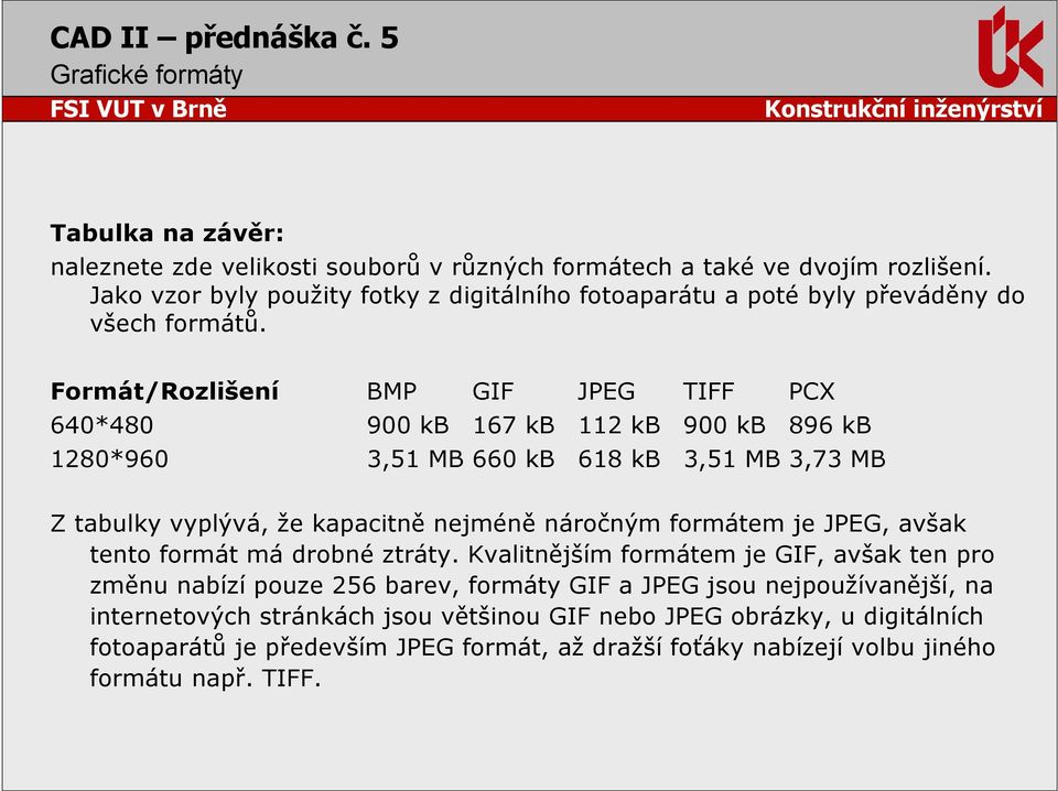 Formát/Rozlišení BMP GIF JPEG TIFF PCX 640*480 900 kb 167 kb 112 kb 900 kb 896 kb 1280*960 3,51 MB 660 kb 618 kb 3,51 MB 3,73 MB Z tabulky vyplývá, že kapacitně nejméně náročným