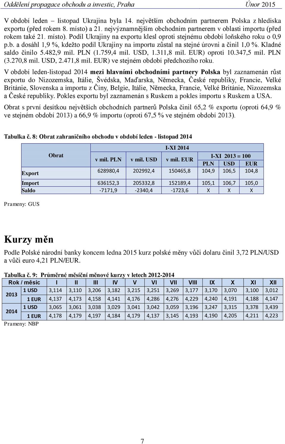 482,9 mil. PLN (1.759,4 mil. USD, 1.311,8 mil. EUR) oproti 10.347,5 mil. PLN (3.270,8 mil. USD, 2.471,8 mil. EUR) ve stejném období předchozího roku.