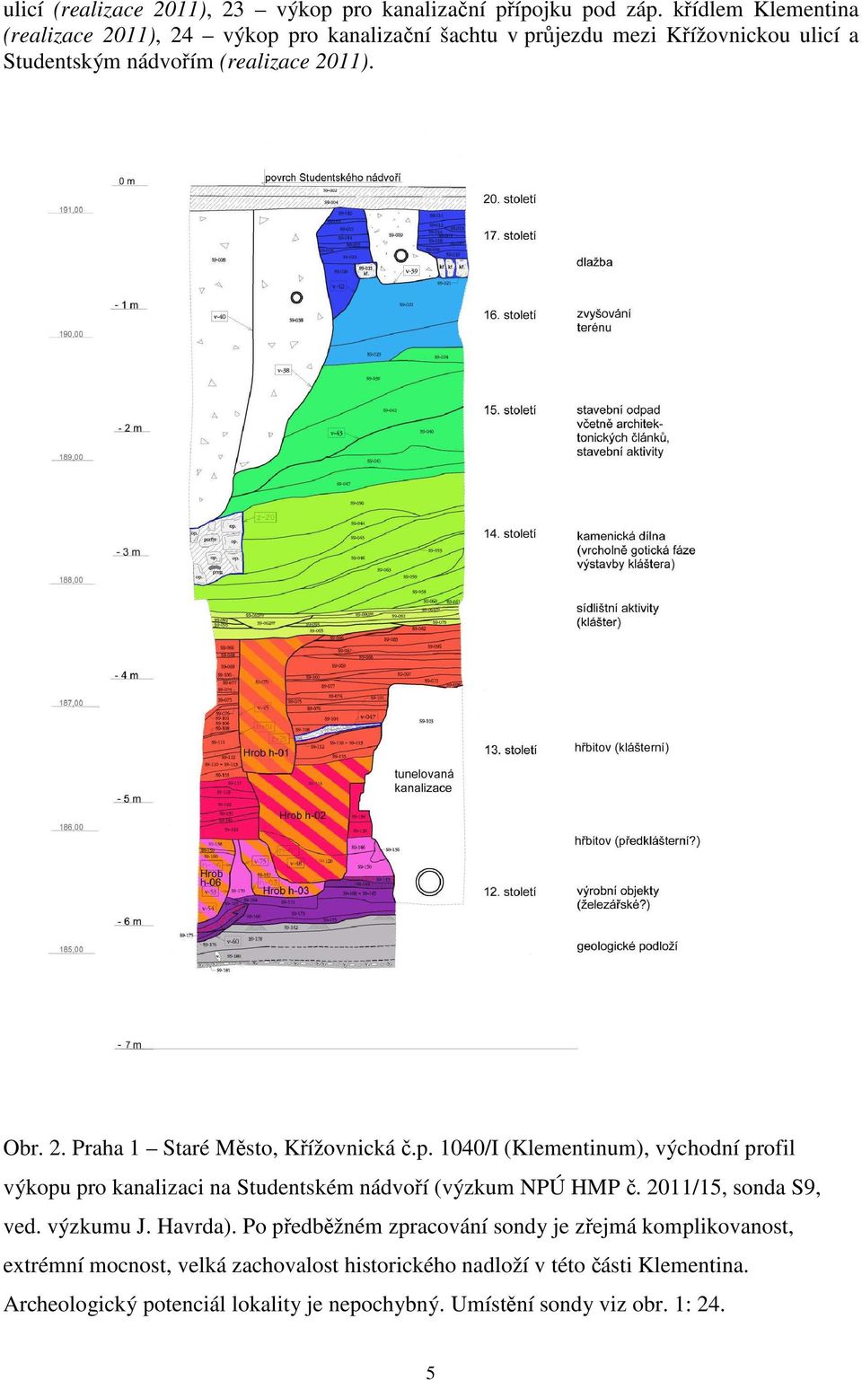 p. 1040/I (Klementinum), východní profil výkopu pro kanalizaci na Studentském nádvoří (výzkum NPÚ HMP č. 2011/15, sonda S9, ved. výzkumu J. Havrda).