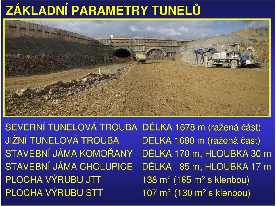 170 m, HLOUBKA 30 m STAVEBNÍ JÁMA CHOLUPICE DÉLKA 85 m, HLOUBKA 17 m PLOCHA