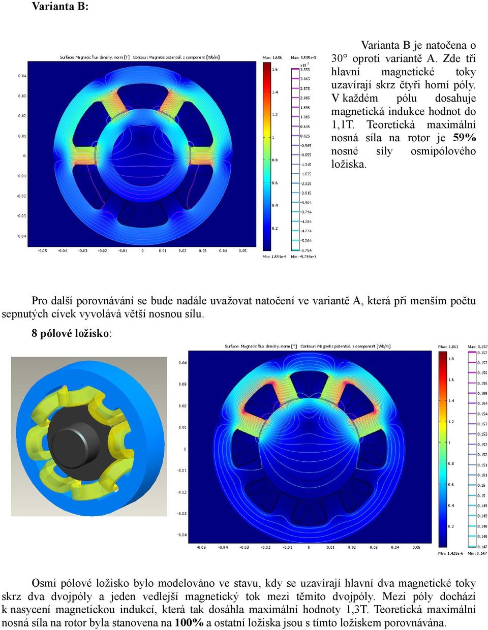 Pro další porovnávání se bude nadále uvažovat natočení ve variantě A, která při menším počtu sepnutých cívek vyvolává větší nosnou sílu.