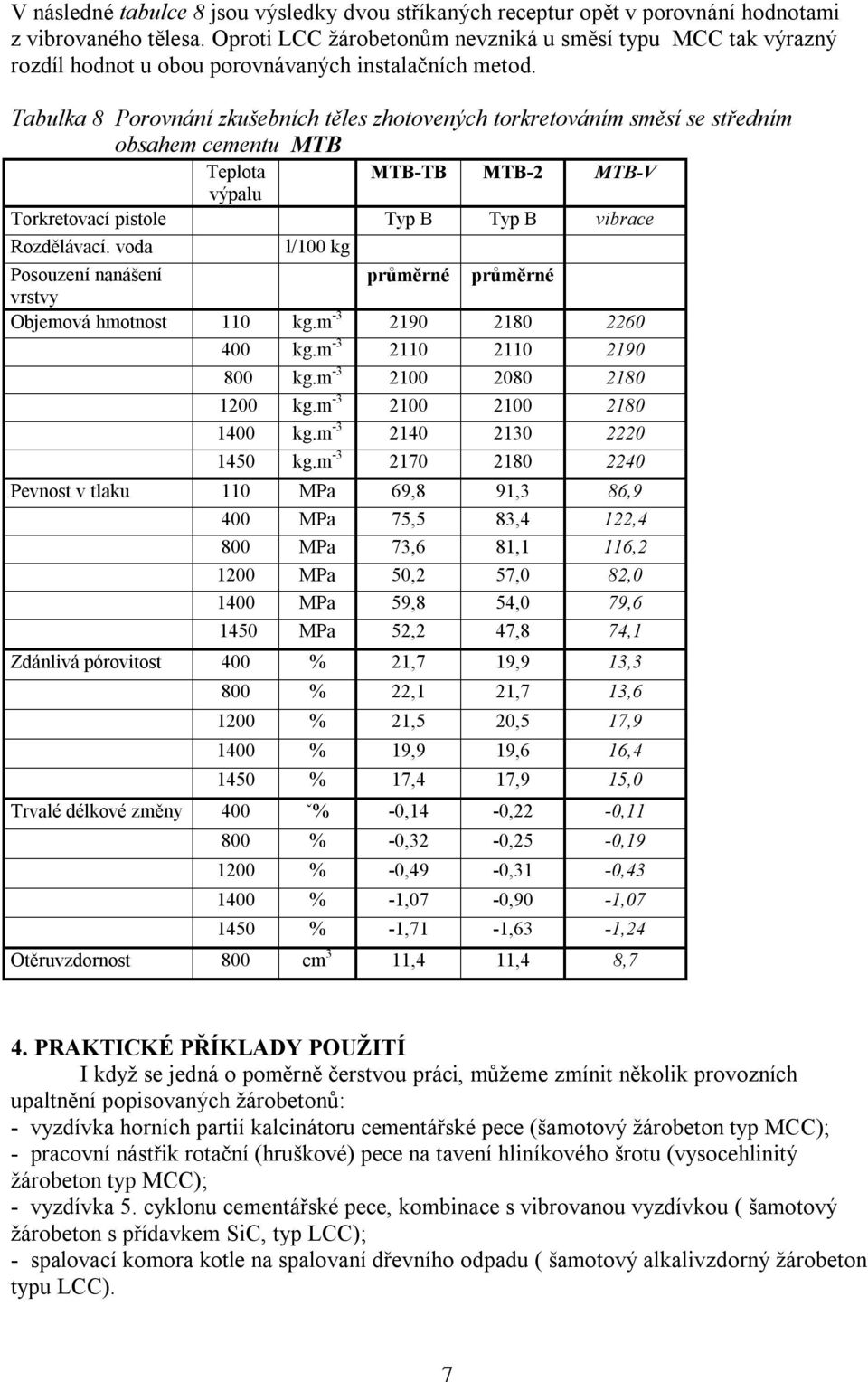 Tabulka 8 Porovnání zkušebních těles zhotovených torkretováním směsí se středním obsahem cementu MTB Teplota MTB-TB MTB-2 MTB-V výpalu Torkretovací pistole Typ B Typ B vibrace Rozdělávací.