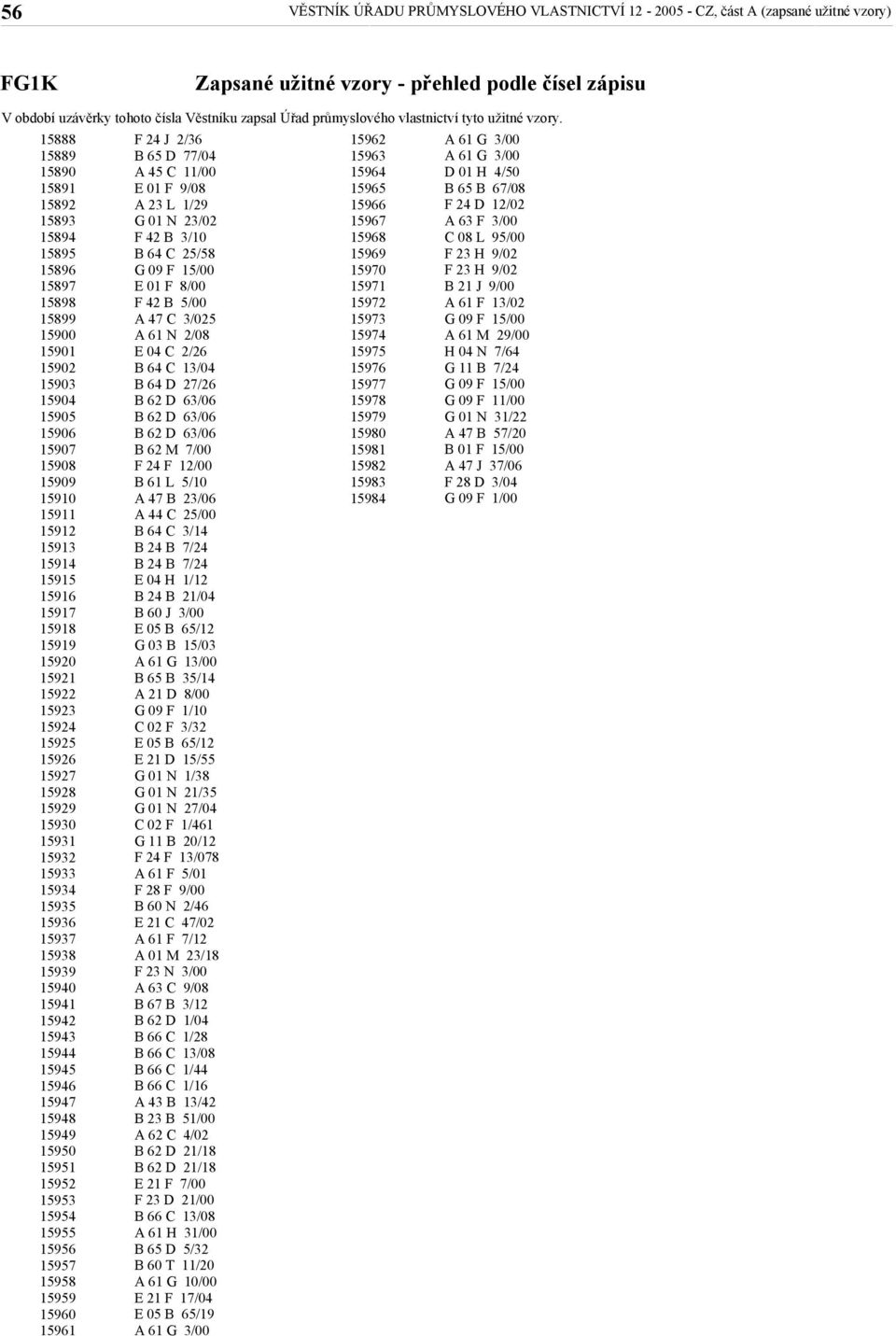 15888 15889 15890 15891 15892 15893 15894 15895 15896 15897 15898 15899 15900 15901 15902 15903 15904 15905 15906 15907 15908 15909 15910 15911 15912 15913 15914 15915 15916 15917 15918 15919 15920