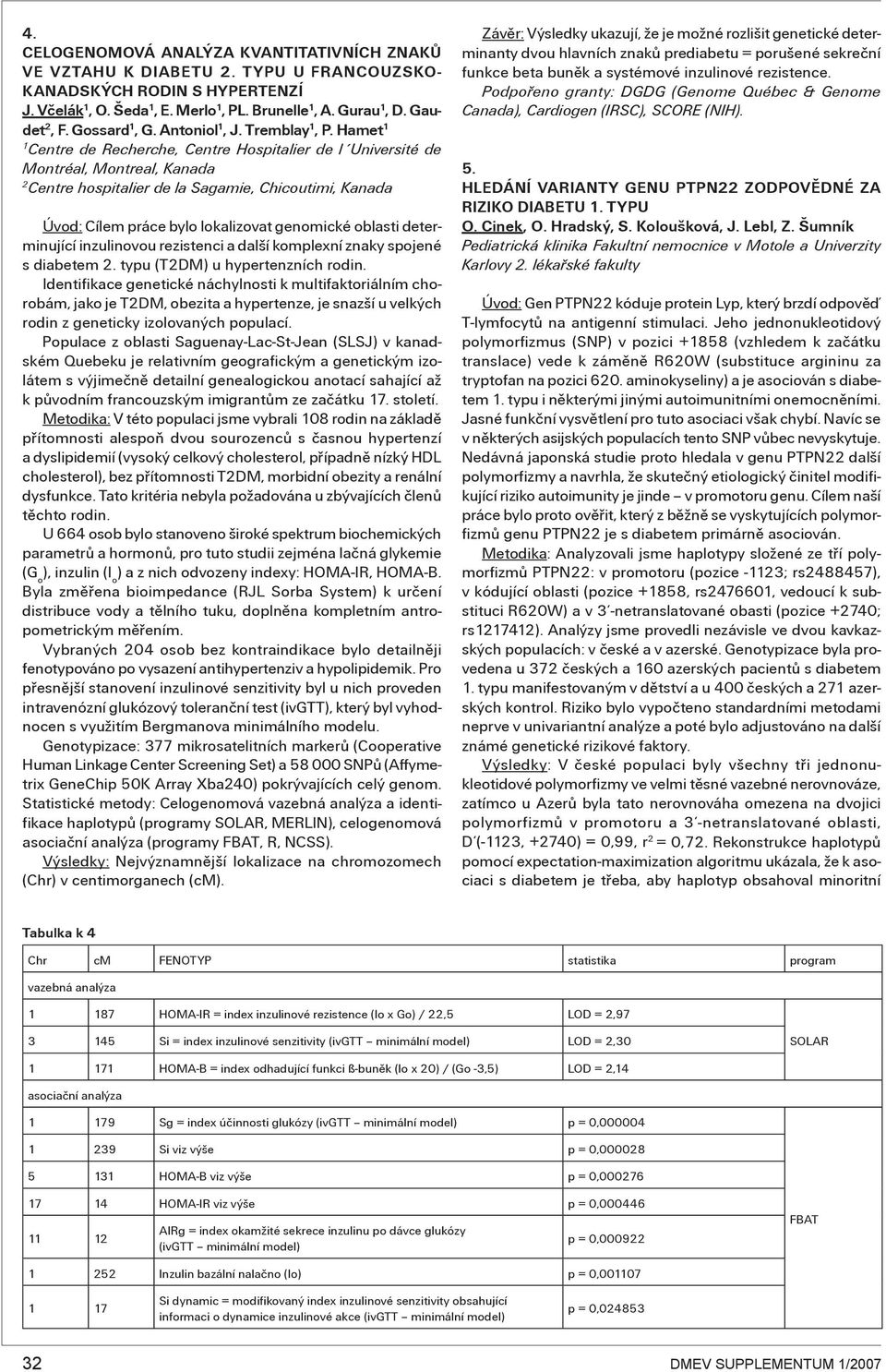 Hamet Centre de Recherche, Centre Hospitalier de l Université de Montréal, Montreal, Kanada Centre hospitalier de la Sagamie, Chicoutimi, Kanada Úvod: Cílem práce bylo lokalizovat genomické oblasti