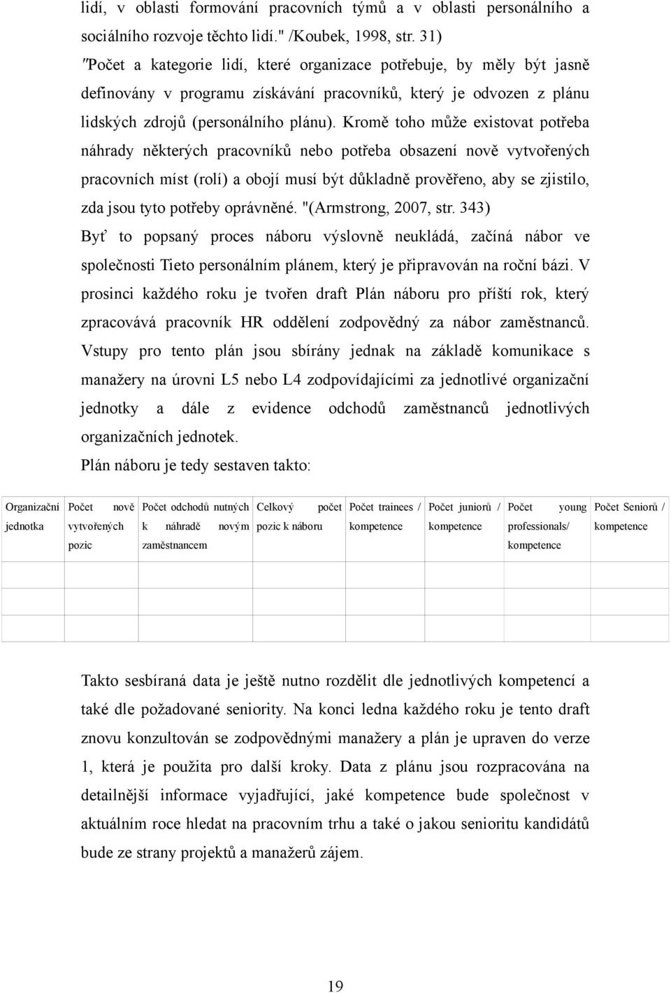 Kromě toho můţe existovat potřeba náhrady některých pracovníků nebo potřeba obsazení nově vytvořených pracovních míst (rolí) a obojí musí být důkladně prověřeno, aby se zjistilo, zda jsou tyto