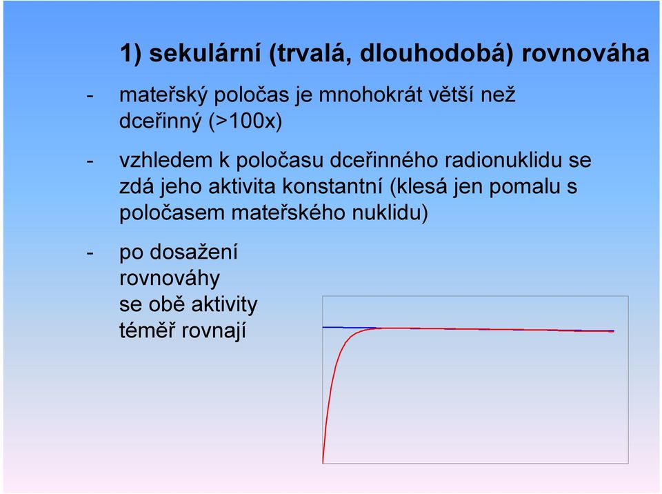 radionuklidu se zdá jeho aktivita konstantní (klesá jen pomalu s