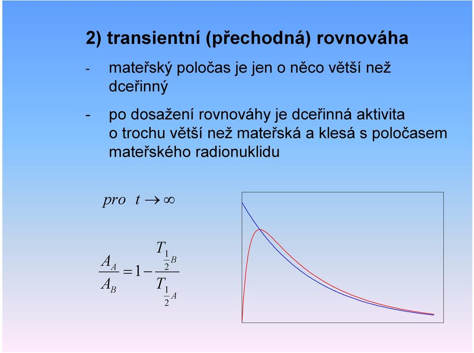 dceřinná aktivita o trochu větší než mateřská a klesá s