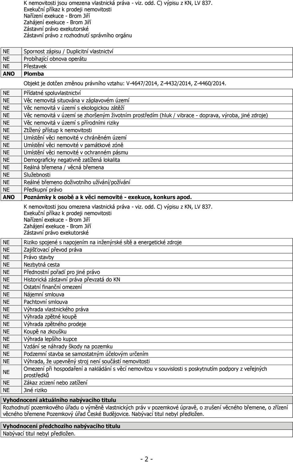 Duplicitní vlastnictví Probíhající obnova operátu Přestavek Plomba Objekt je dotčen změnou právního vztahu: V-4647/2014, Z-4432/2014, Z-4460/2014.