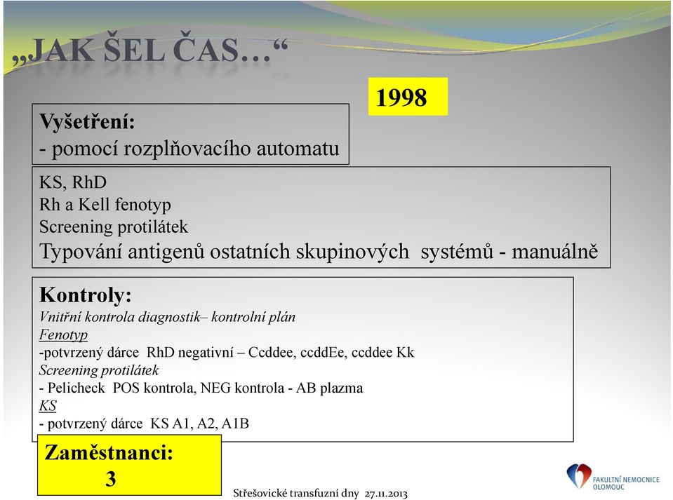 kontrolní plán Fenotyp -potvrzený dárce RhD negativní Ccddee, ccddee, ccddee Kk Screening