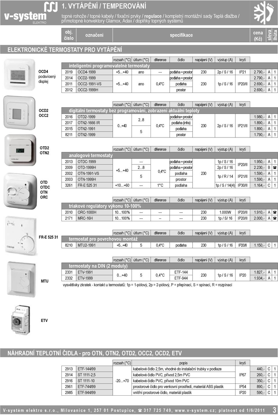 ..+40 ano --- podlaha + prostor 230 2p / S / 16 IP21 2.790,- A 1 2014 OCD2-1999 podlaha + prostor 2.790,- A 1 2011 OCC2-1991-VS +5...+40 ano 0,4 C podlaha 230 1p / S / 16 IP20/II 2.