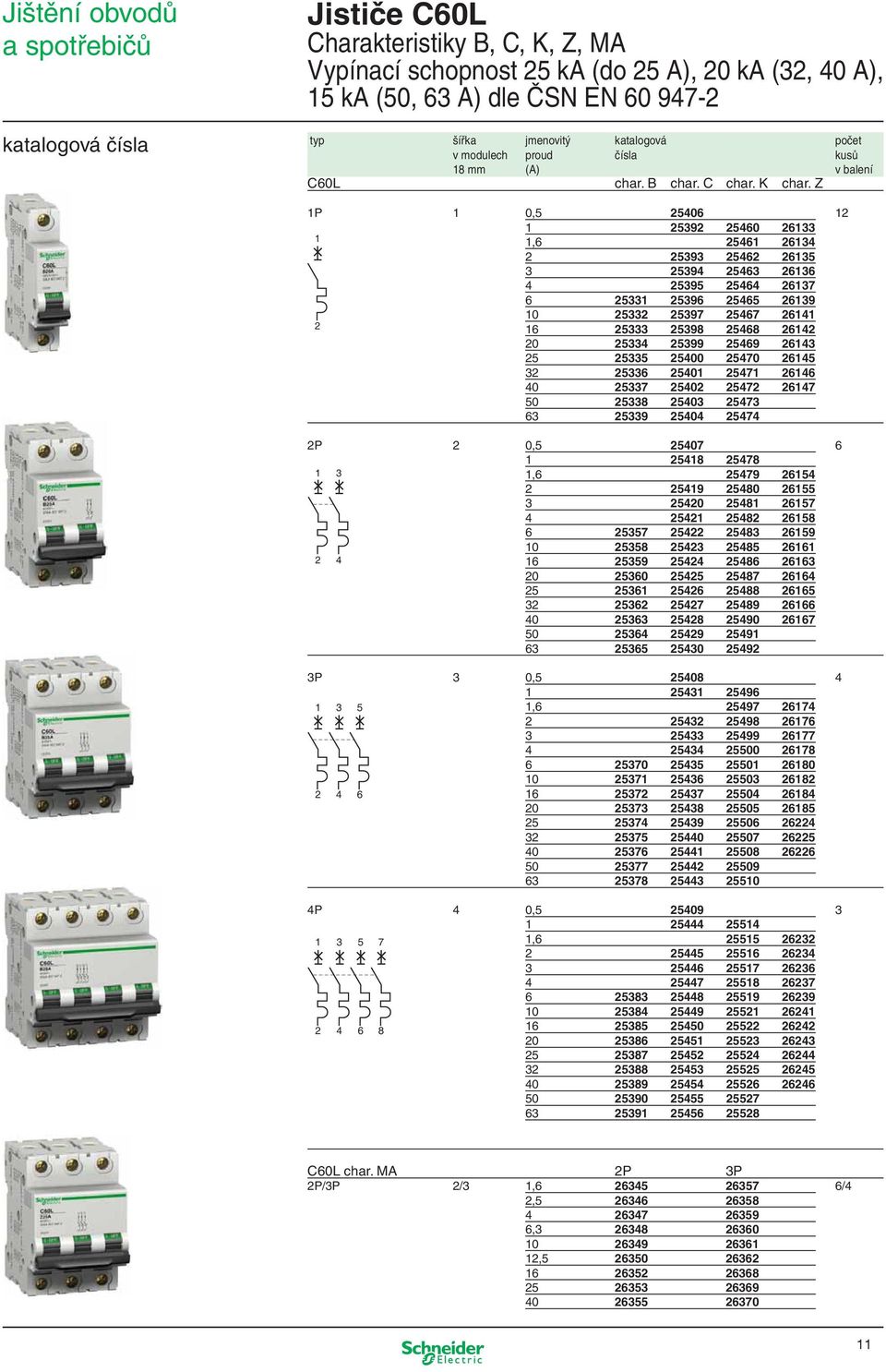 Z 1P 1 0,5 25406 12 1 25392 25460 26133 1 1,6 25461 26134 2 25393 25462 26135 3 25394 25463 26136 4 25395 25464 26137 6 25331 25396 25465 26139 10 25332 25397 25467 26141 2 16 25333 25398 25468 26142