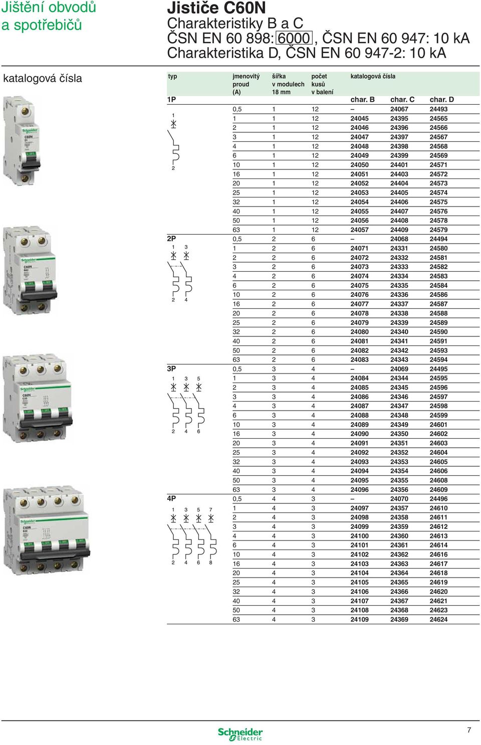 D 0,5 1 12 24067 24493 1 1 12 24045 24395 24565 2 1 12 24046 24396 24566 3 1 12 24047 24397 24567 4 1 12 24048 24398 24568 6 1 12 24049 24399 24569 10 1 12 24050 24401 24571 16 1 12 24051 24403 24572