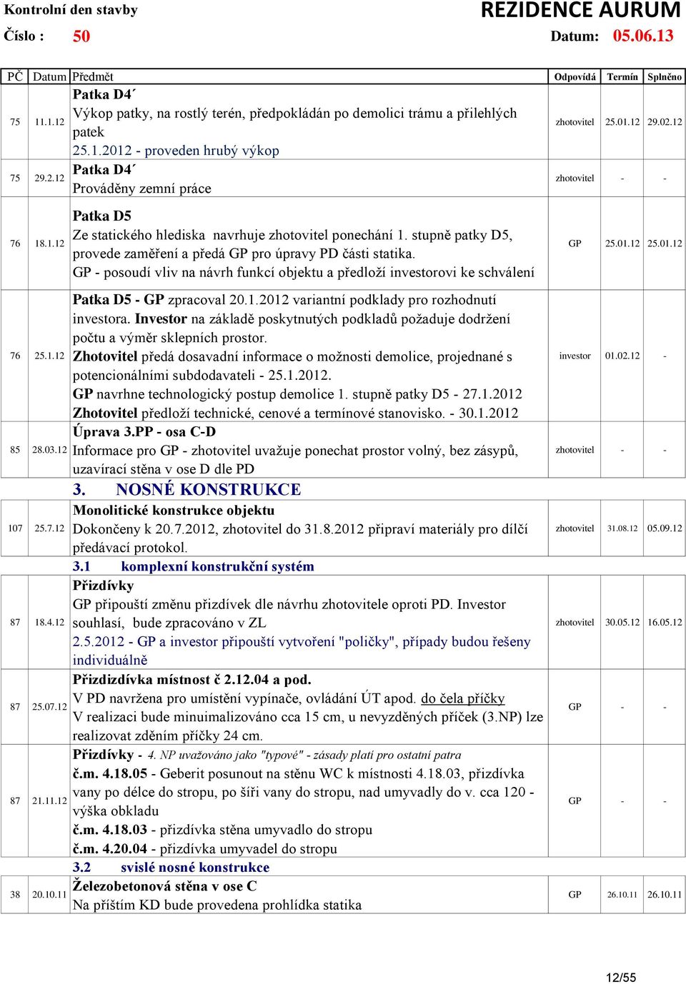 stupně patky D5, provede zaměření a předá GP pro úpravy PD části statika. GP - posoudí vliv na návrh funkcí objektu a předloží investorovi ke schválení Patka D5 - GP zpracoval 20.1.