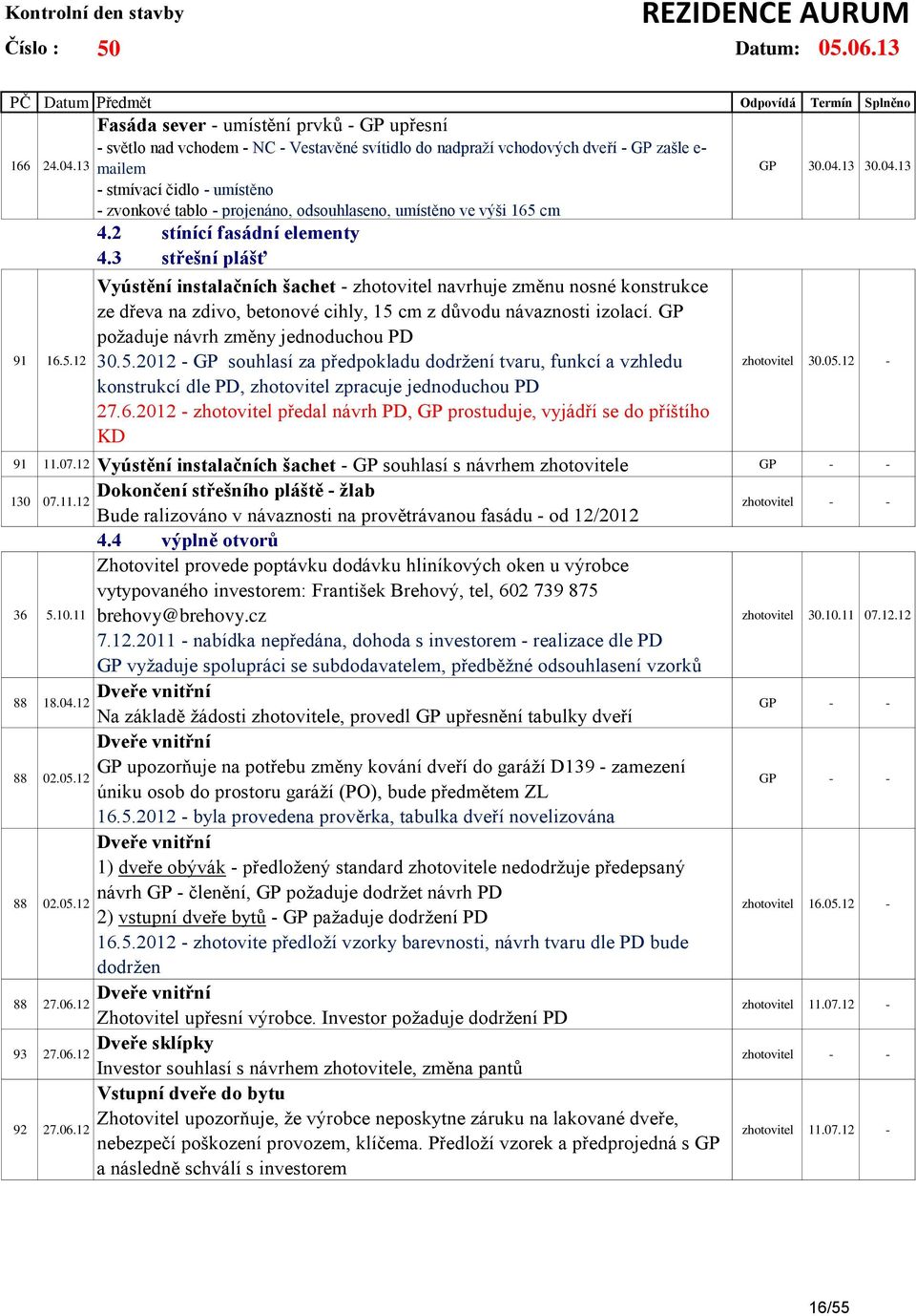 cm 4.2 stínící fasádní elementy 4.3 střešní plášť 91 16.5.