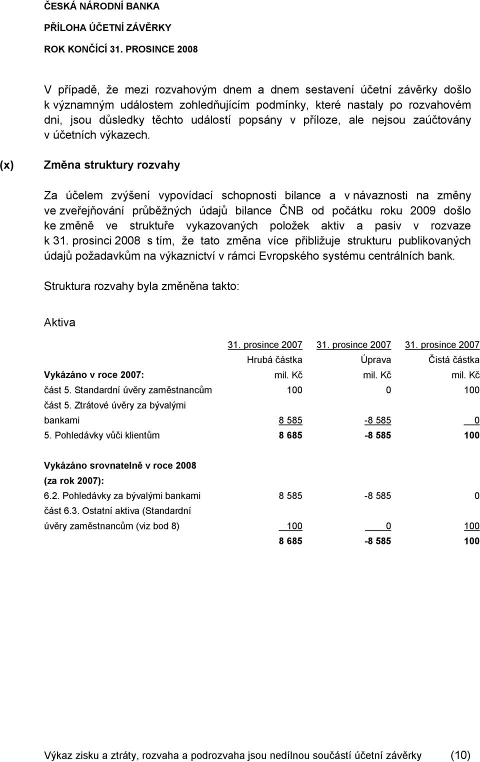 (x) Změna struktury rozvahy Za účelem zvýšení vypovídací schopnosti bilance a v návaznosti na změny ve zveřejňování průběžných údajů bilance ČNB od počátku roku 2009 došlo ke změně ve struktuře