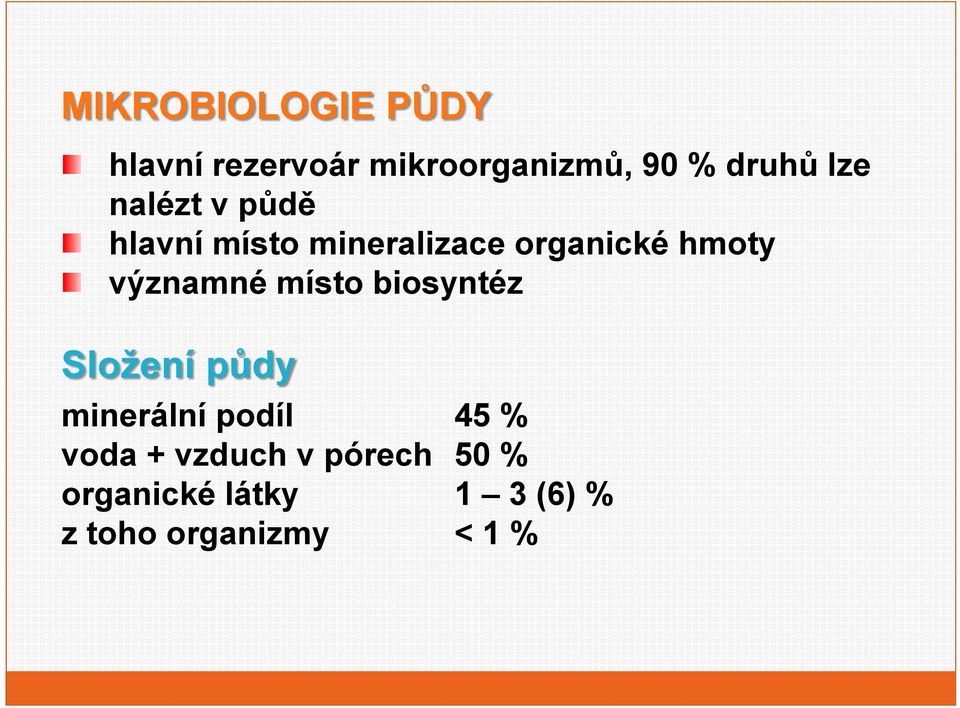 významné míst bisyntéz Slžení půdy minerální pdíl 45 % vda +