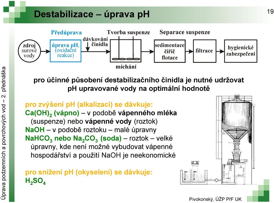 nebo vápenné vody (roztok) NaOH v podobě roztoku malé úpravny NaHCO3 nebo Na2CO3 (soda) roztok velké úpravny, kde