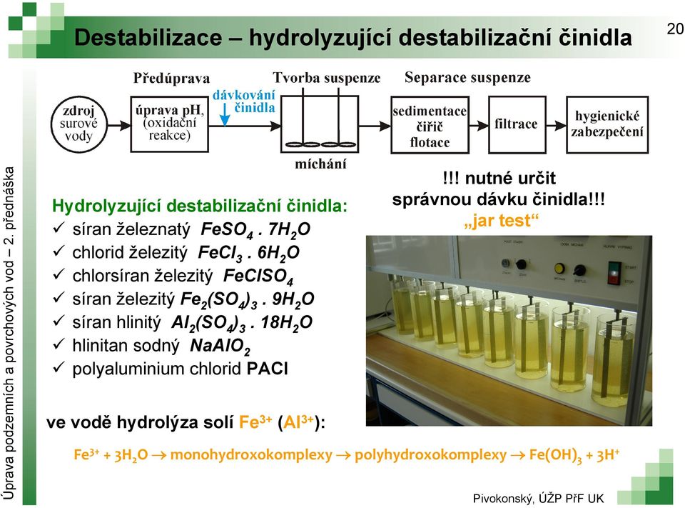 9H2O síran hlinitý Al2(SO4)3. 18H2O hlinitan sodný NaAlO2 polyaluminium chlorid PACl!