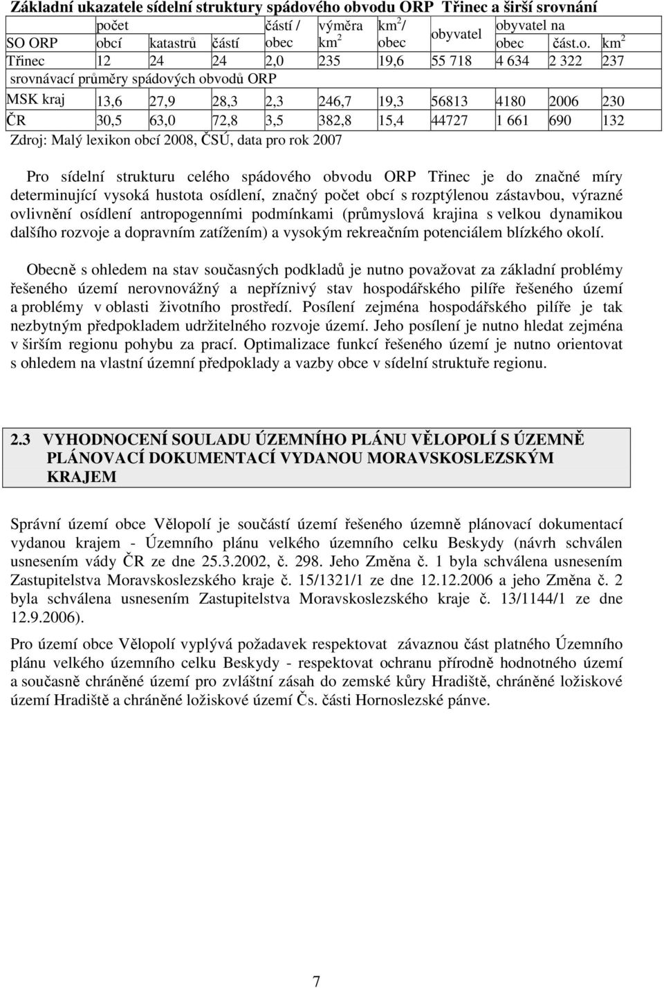 srovnávací průměry spádových obvodů ORP MSK kraj 13,6 27,9 28,3 2,3 246,7 19,3 56813 4180 2006 230 ČR 30,5 63,0 72,8 3,5 382,8 15,4 44727 1 661 690 132 Zdroj: Malý lexikon obcí 2008, ČSÚ, data pro