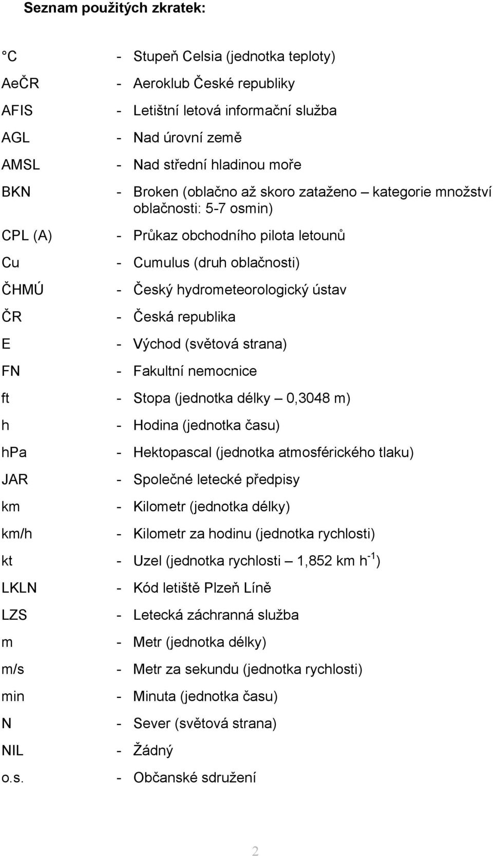 republika E - Východ (světová strana) FN - Fakultní nemocnice ft - Stopa (jednotka délky 0,3048 m) h - Hodina (jednotka času) hpa - Hektopascal (jednotka atmosférického tlaku) JAR - Společné letecké