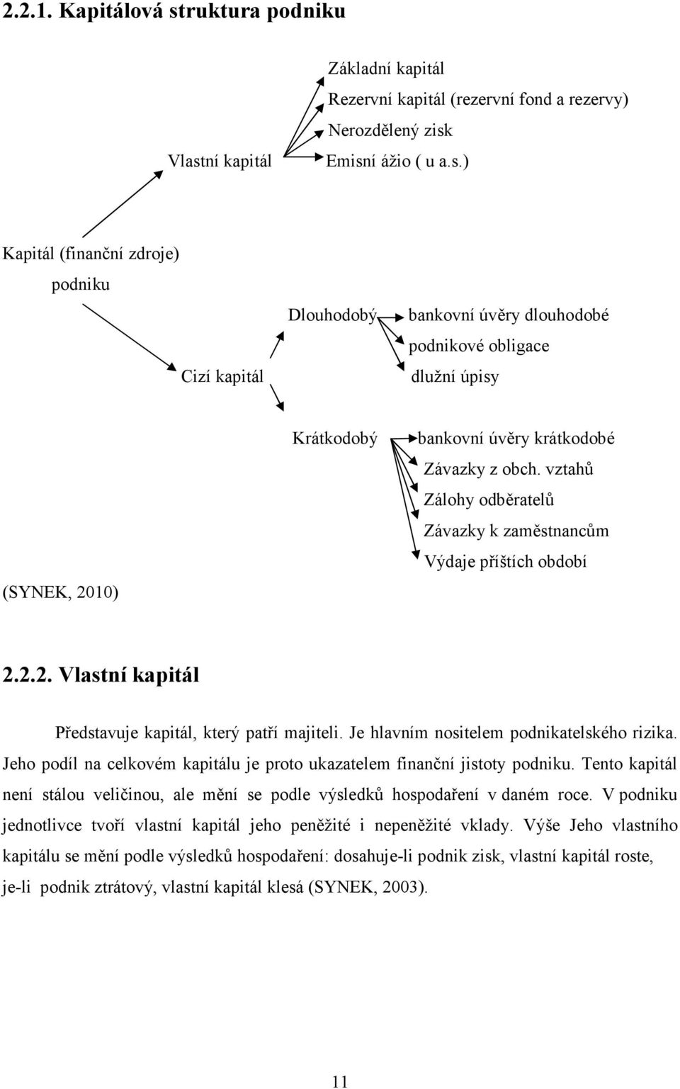 ní kapitál Základní kapitál Rezervní kapitál (rezervní fond a rezervy) Nerozdělený zisk