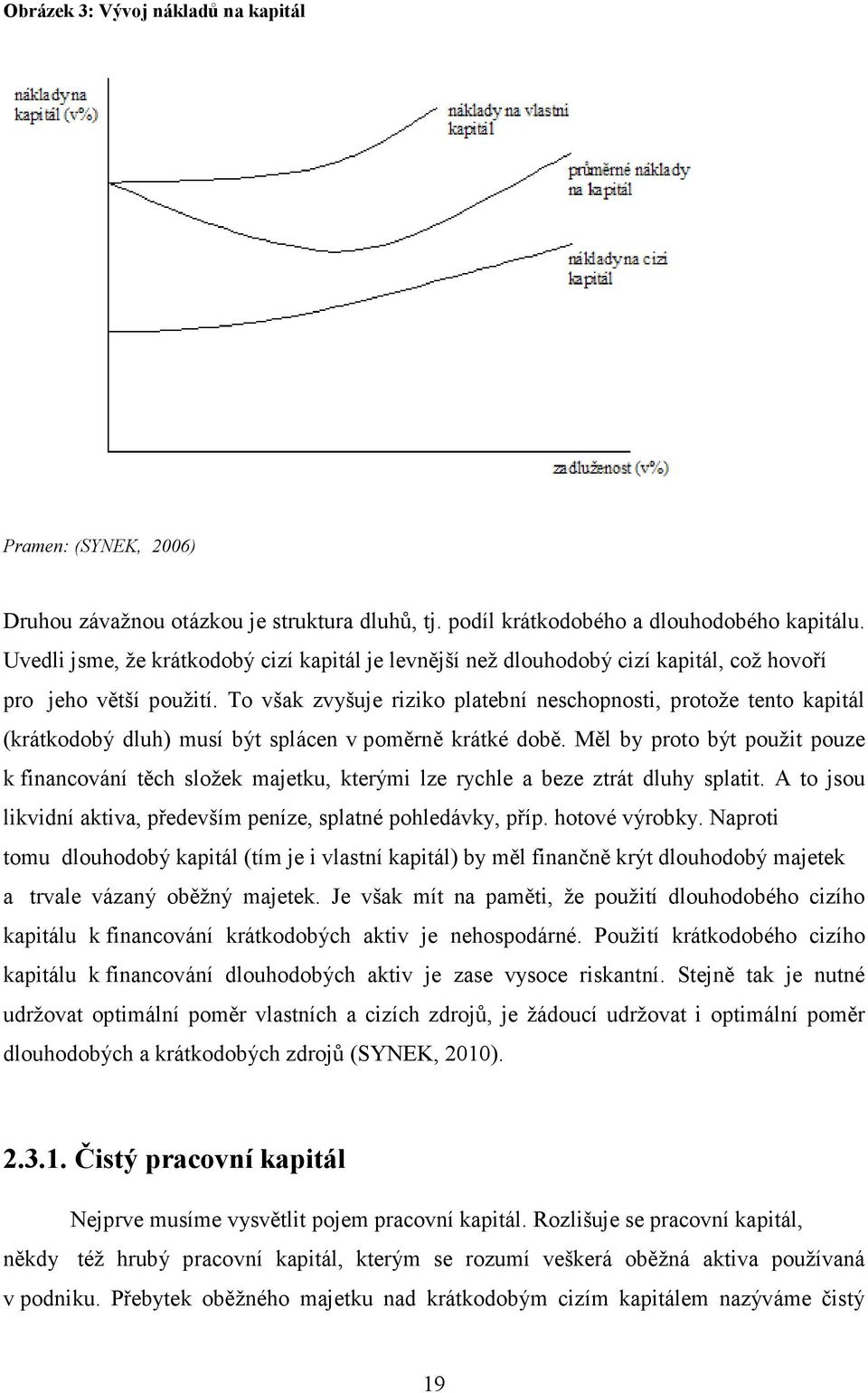 To však zvyšuje riziko platební neschopnosti, protože tento kapitál (krátkodobý dluh) musí být splácen v poměrně krátké době.