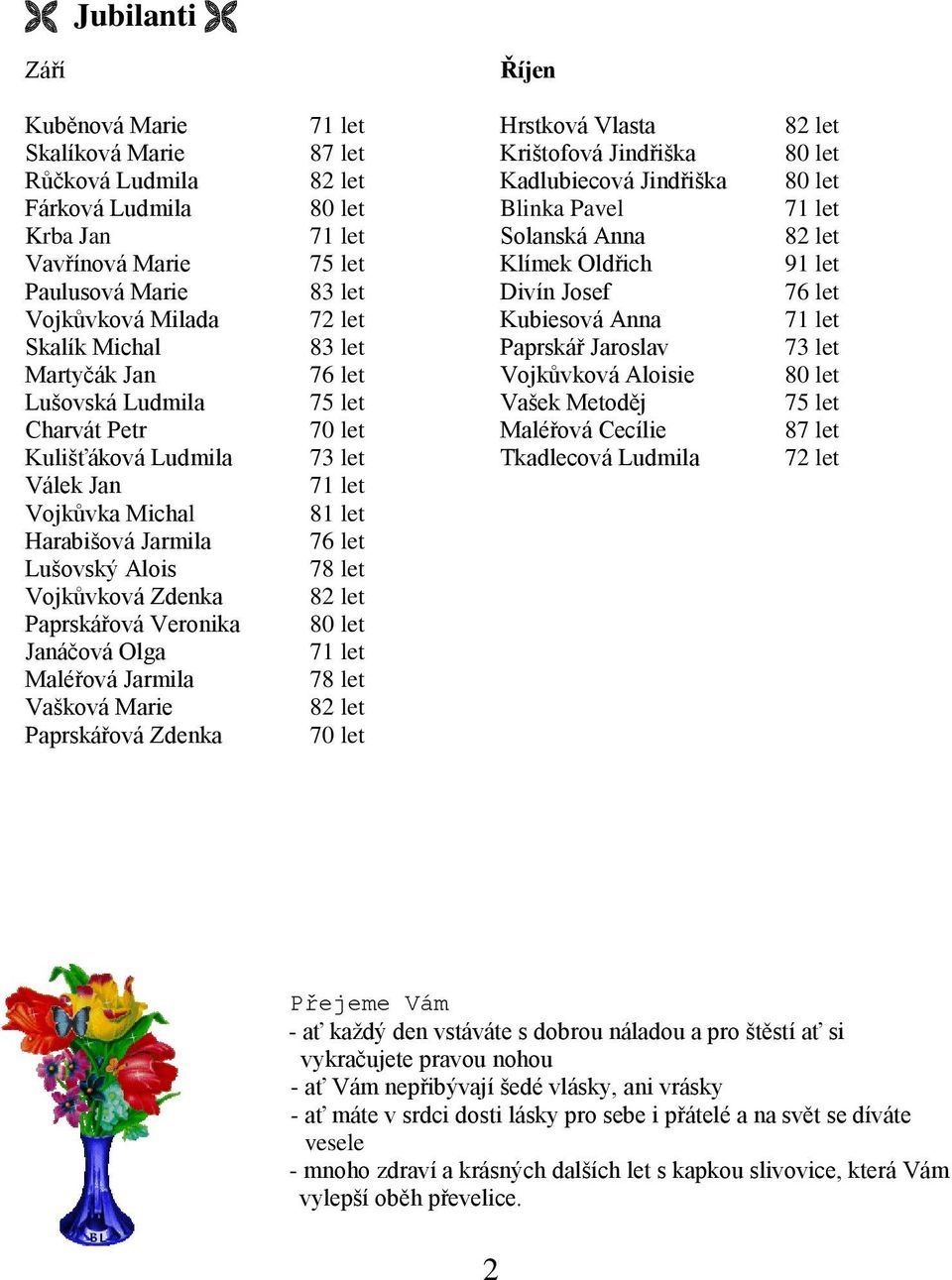 83 let Paprskář Jaroslav 73 let Martyčák Jan 76 let Vojkůvková Aloisie 80 let Lušovská Ludmila 75 let Vašek Metoděj 75 let Charvát Petr 70 let Maléřová Cecílie 87 let Kulišťáková Ludmila 73 let