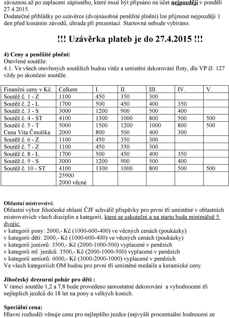 !! 4) Ceny a peněžité plnění: Otevřené soutěže: 4.1. Ve všech otevřených soutěžích budou vítěz a umístění dekorováni floty, dle VP čl. 127 vždy po skončení soutěže. Finanční ceny v Kč. Celkem I. II.