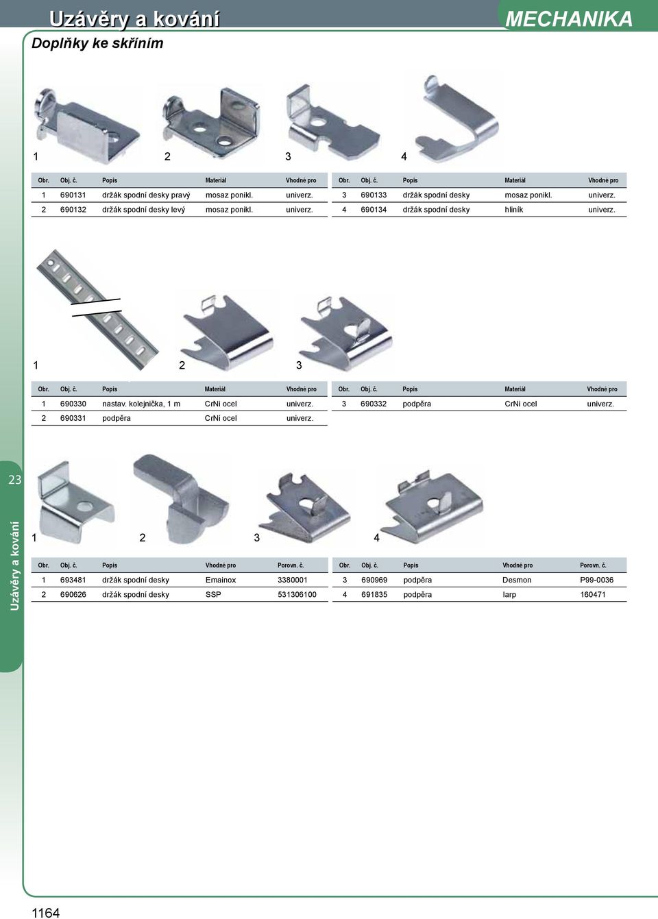 Obj. č. Popis Materiál Vhodné pro Obr. Obj. č. Popis Materiál Vhodné pro 690330 nastav. kolejnička, m rni ocel univerz. 3 69033 podpěra rni ocel univerz.