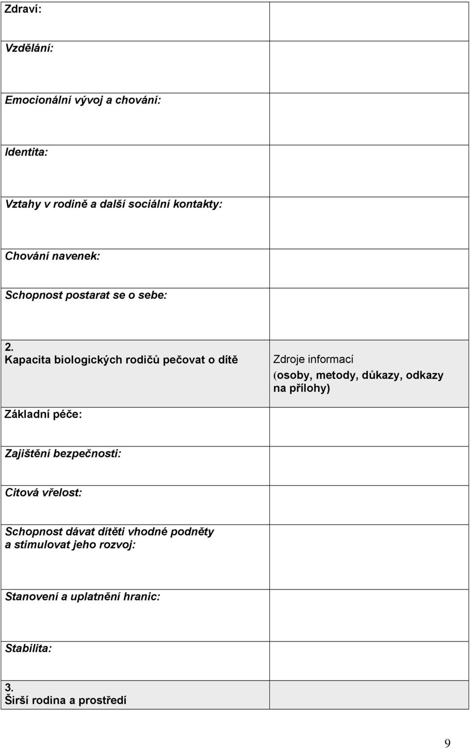 Kapacita biologických rodičů pečovat o dítě Zdroje informací (osoby, metody, důkazy, odkazy na přílohy)