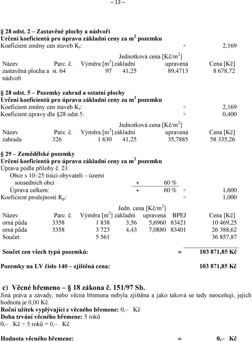 5 Pozemky zahrad a ostatní plochy Určení koeficientů pro úpravu základní ceny za m 2 pozemku Koeficient změny cen staveb K i : 2,169 Koeficient úpravy dle 28 odst.