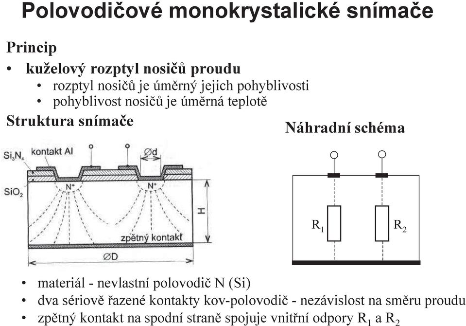 schéma R 1 R 2 materiál - nevlastní polovodič N (Si) dva sériově řazené kontakty