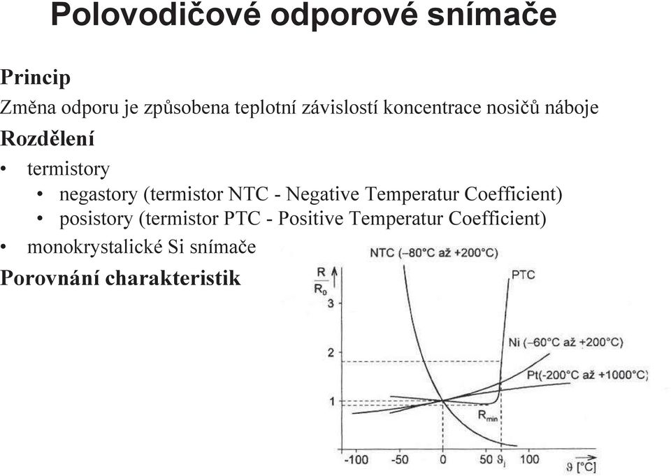 (termistor NTC - Negative Temperatur Coefficient) posistory (termistor PTC