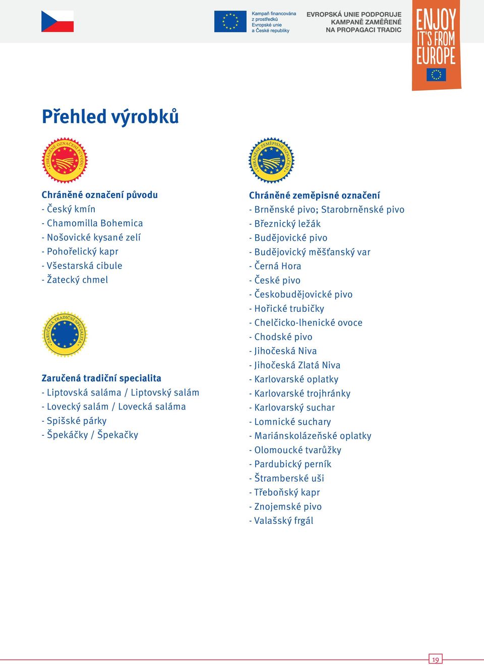 Budějovický měšťanský var - Černá Hora - České pivo - Českobudějovické pivo - Hořické trubičky - Chelčicko-lhenické ovoce - Chodské pivo - Jihočeská Niva - Jihočeská Zlatá Niva - Karlovarské oplatky