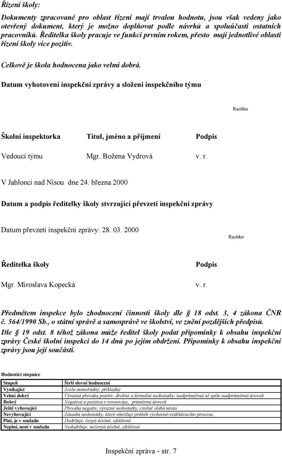 Datum vyhotovení inspekční zprávy a složení inspekčního týmu Razítko Školní inspektorka Titul, jméno a příjmení Podpis Vedoucí týmu Mgr. Božena Vydrová v. r. V Jablonci nad Nisou dne 24.