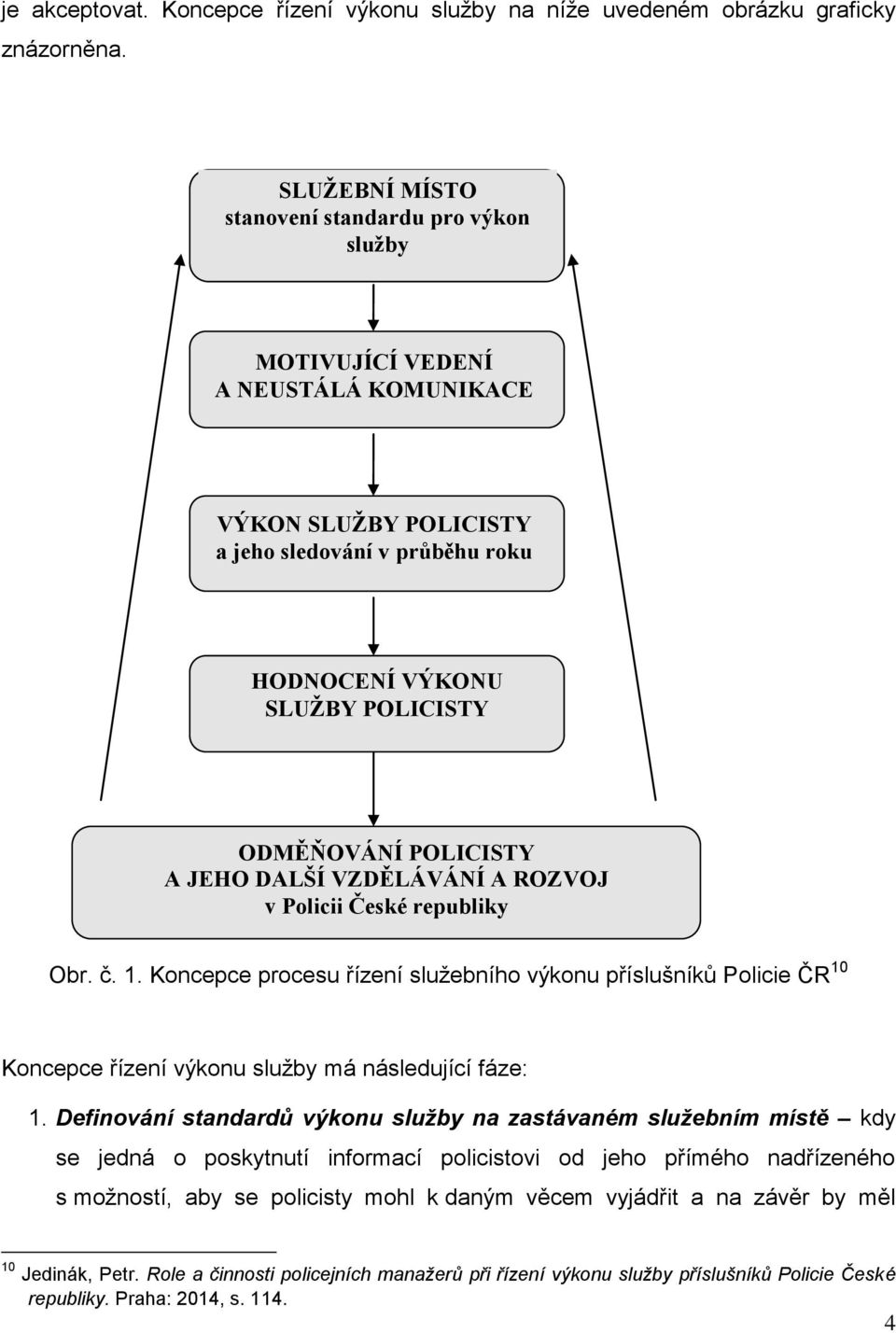 POLICISTY A JEHO DALŠÍ VZDĚLÁVÁNÍ A ROZVOJ v Policii České republiky Obr. č. 1.