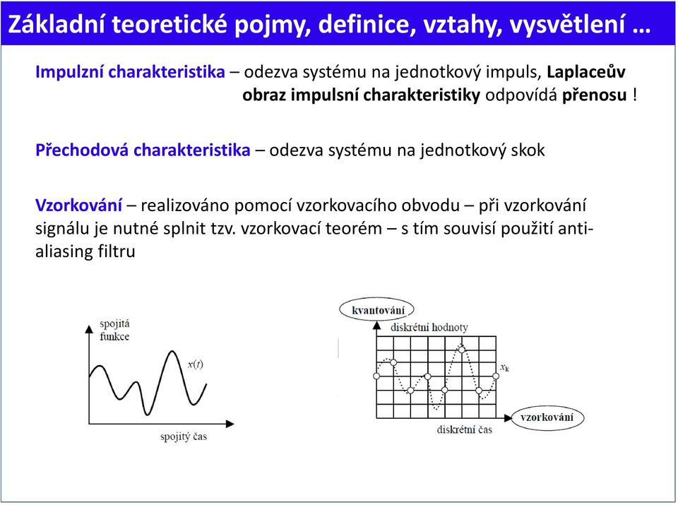 Přechodová charakteristika odezva systému na jednotkový skok Vzorkování realizováno pomocí