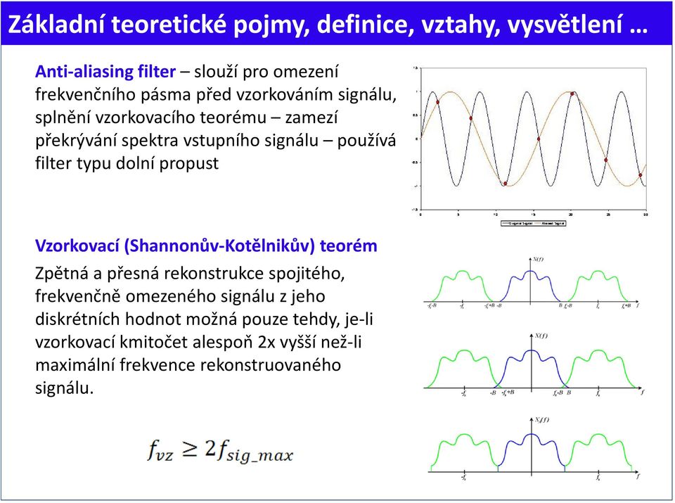 propust Vzorkovací (Shannonův Kotělnikův) teorém Zpětná a přesná rekonstrukce spojitého, frekvenčně omezeného signálu z jeho