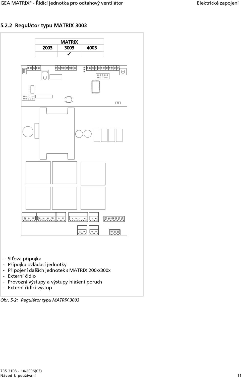 jednotky - Připojení dalších jednotek s MATRIX 200x/300x - Externí čidlo - Provozní