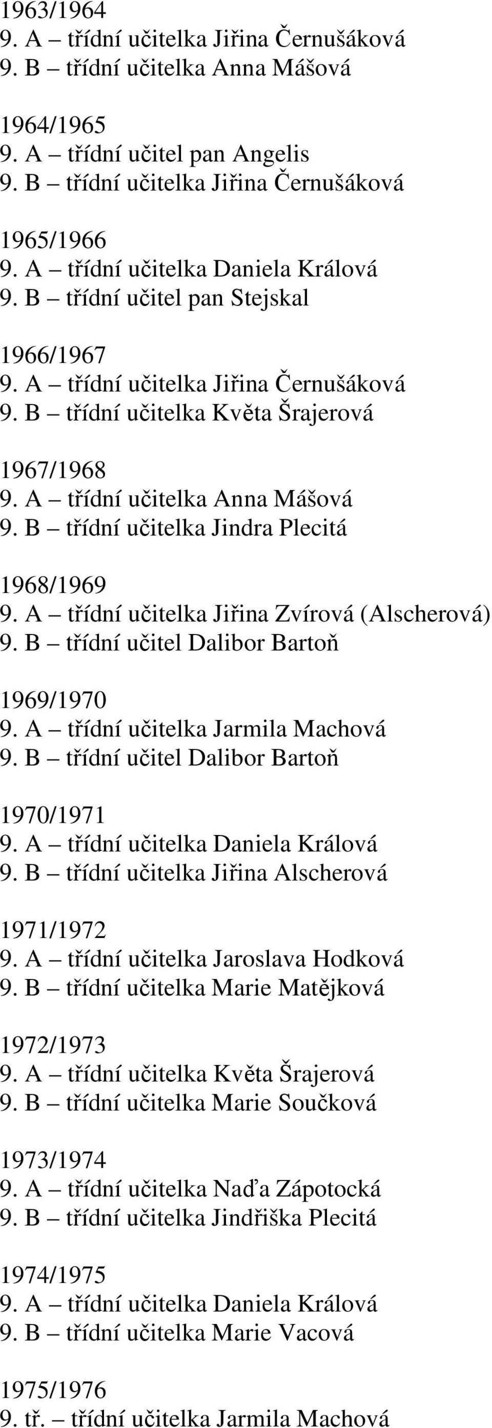 B třídní učitelka Jindra Plecitá 1968/1969 9. A třídní učitelka Jiřina Zvírová (Alscherová) 9. B třídní učitel Dalibor Bartoň 1969/1970 9. A třídní učitelka Jarmila Machová 9.